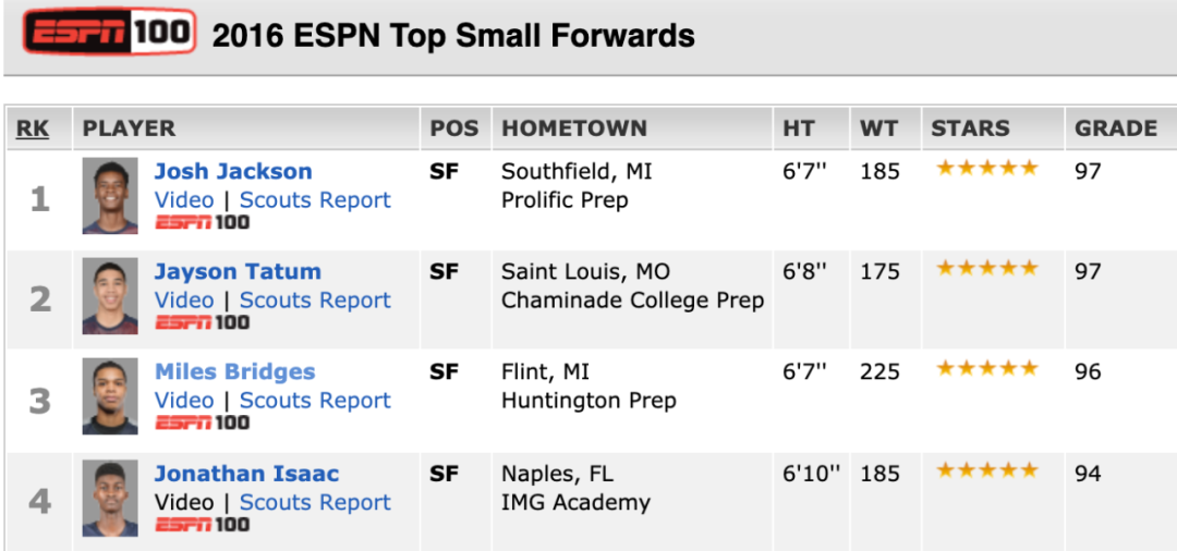 aoa体育体育官网入口-老鹰队新秀刷新个人得分纪录