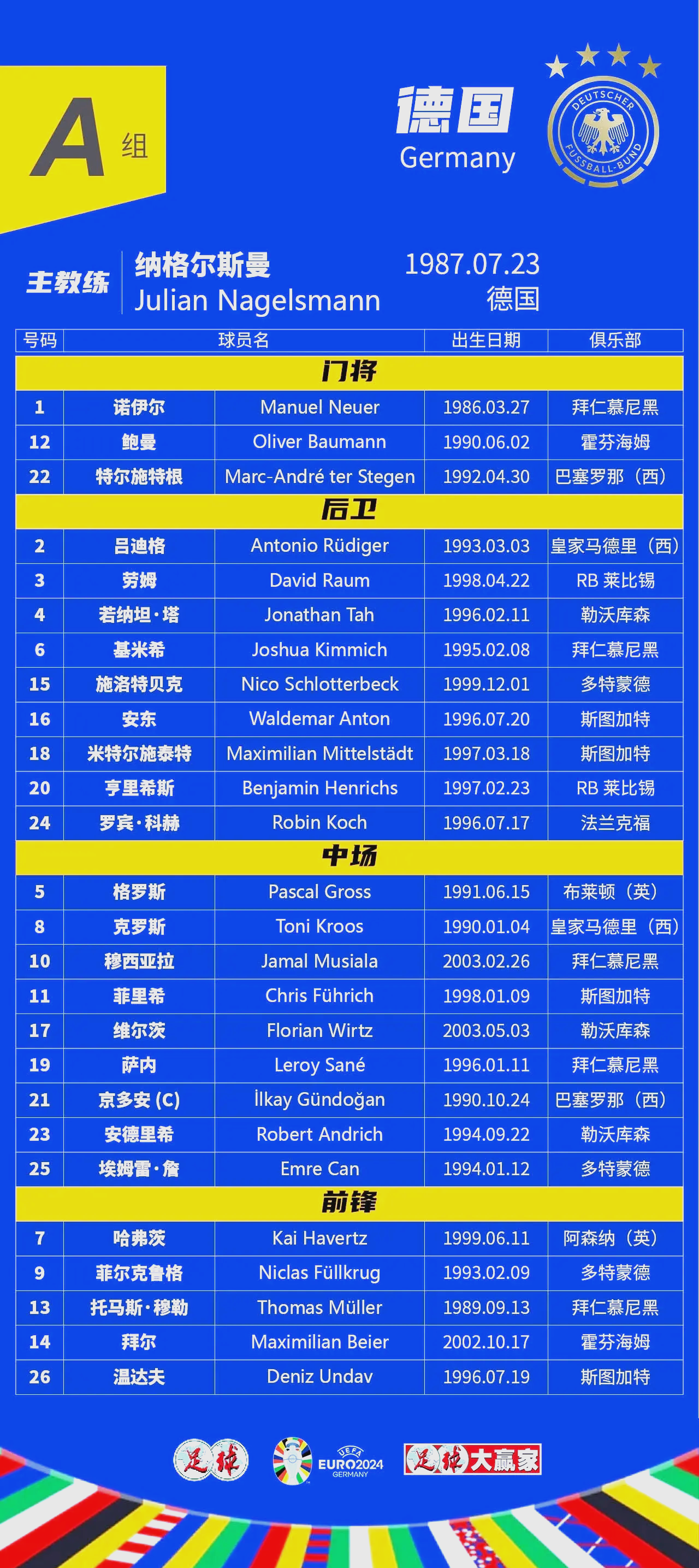 俄罗斯险胜对手,欧预赛赛程可期 俄罗斯险胜对手,欧预赛赛程可期