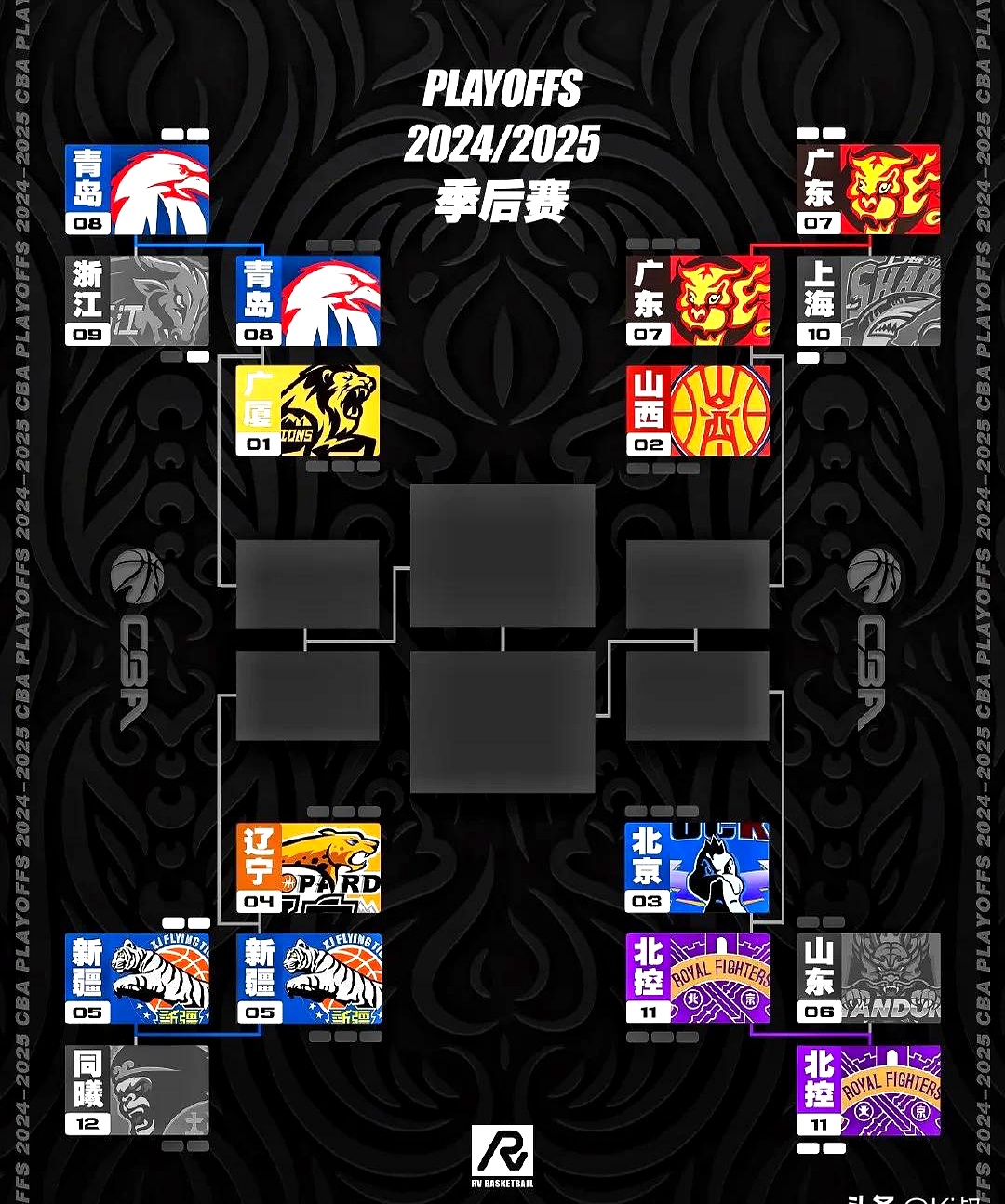 亚太地区篮球锦标赛准决赛世纪对决再掀热潮的简单介绍 亚太地区篮球锦标赛准决赛世纪对决再掀热潮的简单介绍