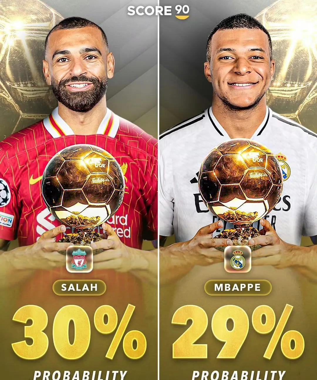 大洋洲足球圈传来喜讯，球员旋风夺冠倾向的简单介绍