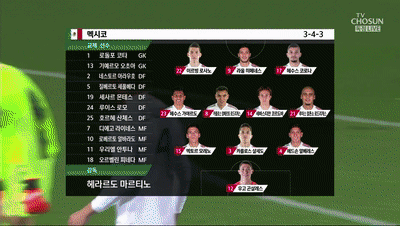 墨西哥国家队不敌葡萄牙，惜败而归的简单介绍