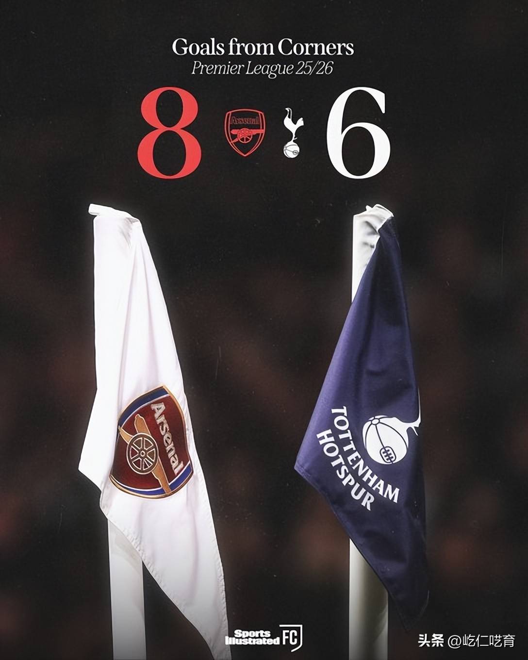 关于拜仁慕尼黑客场逆袭弗赖堡，再次夺冠的信息