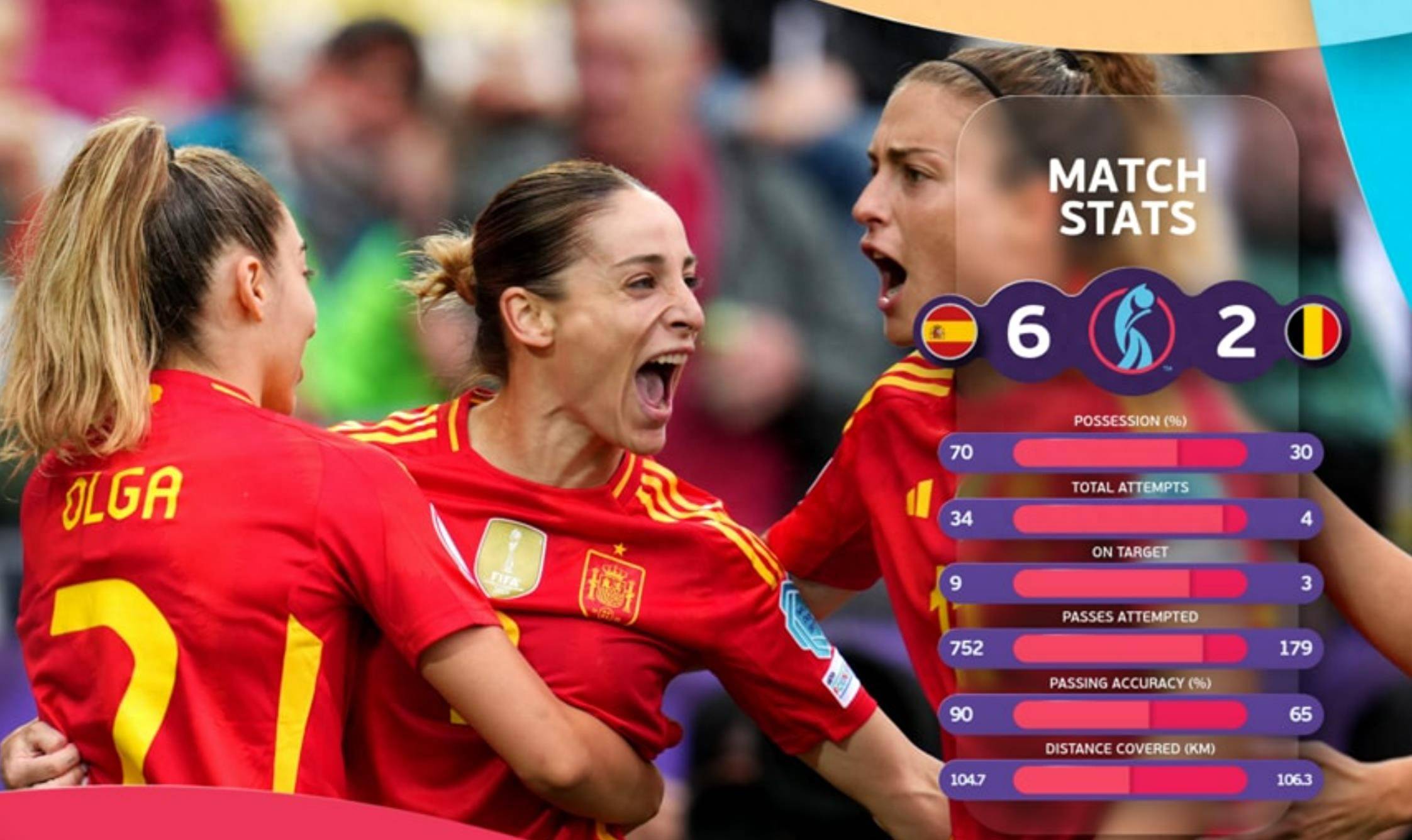 aoa体育体育直播-葡萄牙女足遭遇不利，止步八强